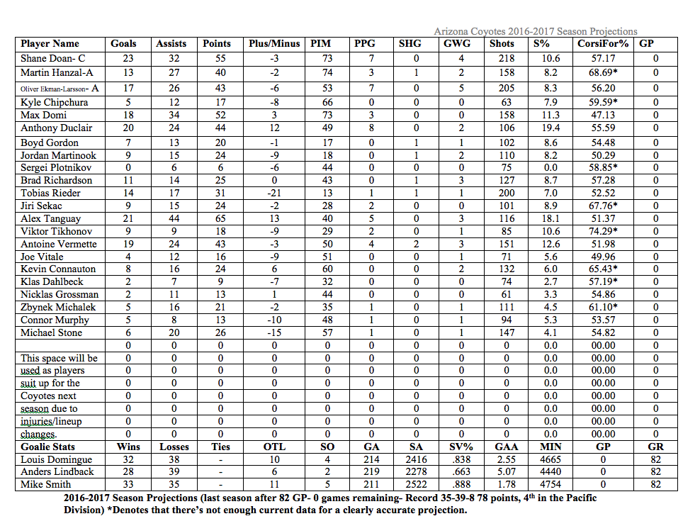 Screen Shot 2016-05-20 at 6.16.13 PM.png