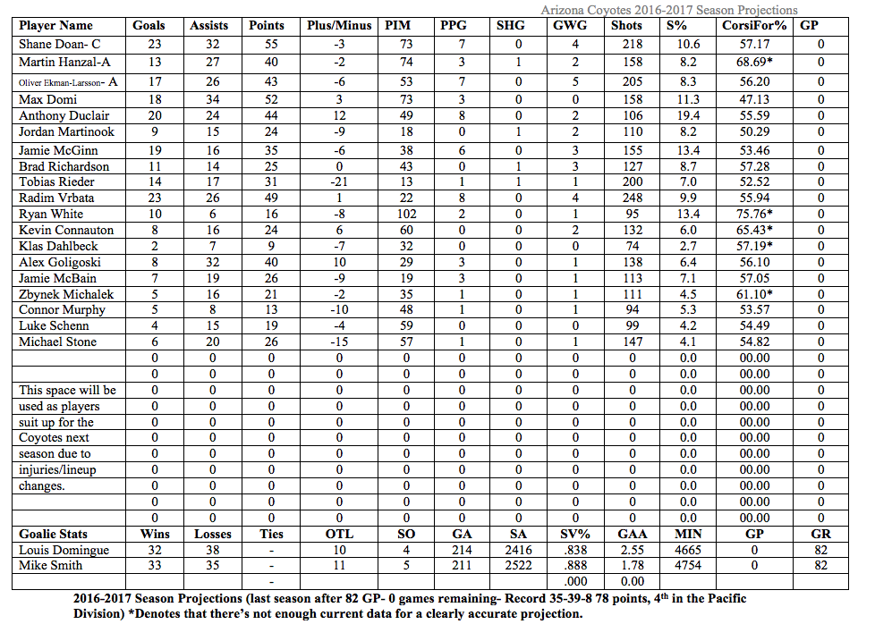 Screen Shot 2016-08-17 at 1.54.55 AM.png