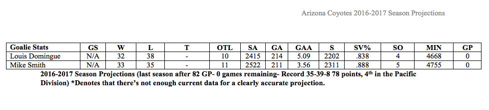 Screen Shot 2016-10-14 at 2.37.48 AM.png