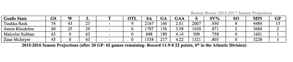 Screen Shot 2016-11-26 at 2.27.02 AM.png